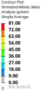 Bottom-face drop bottom cover data